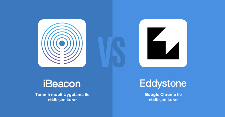 ibeacon-eddystone